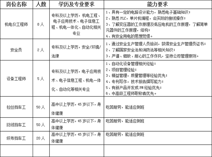 1583891557638879.png 圖層 2.png